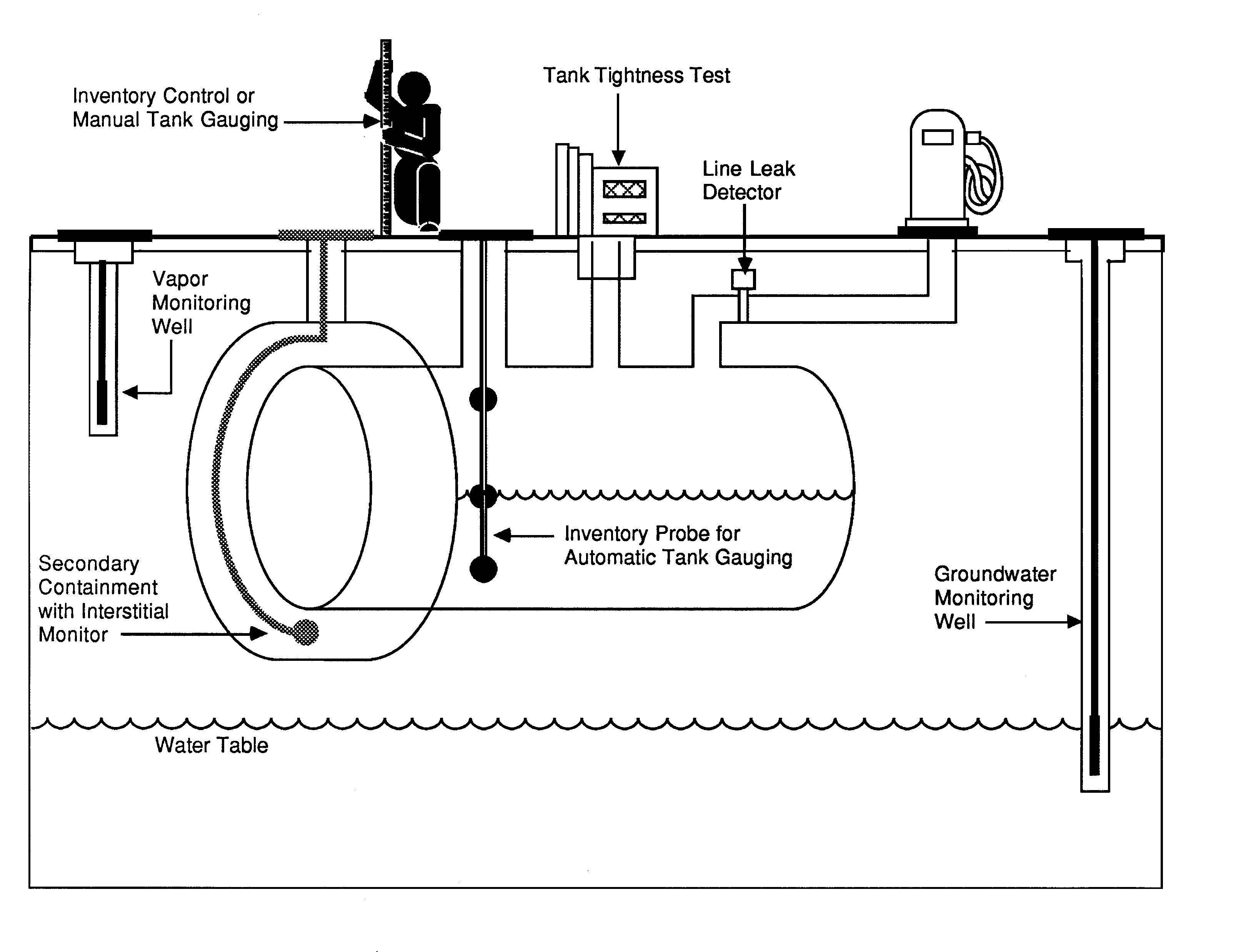 Portal Pengelolaan Lingkungan NJDEPPortal Pengelolaan Lingkungan NJDEP  